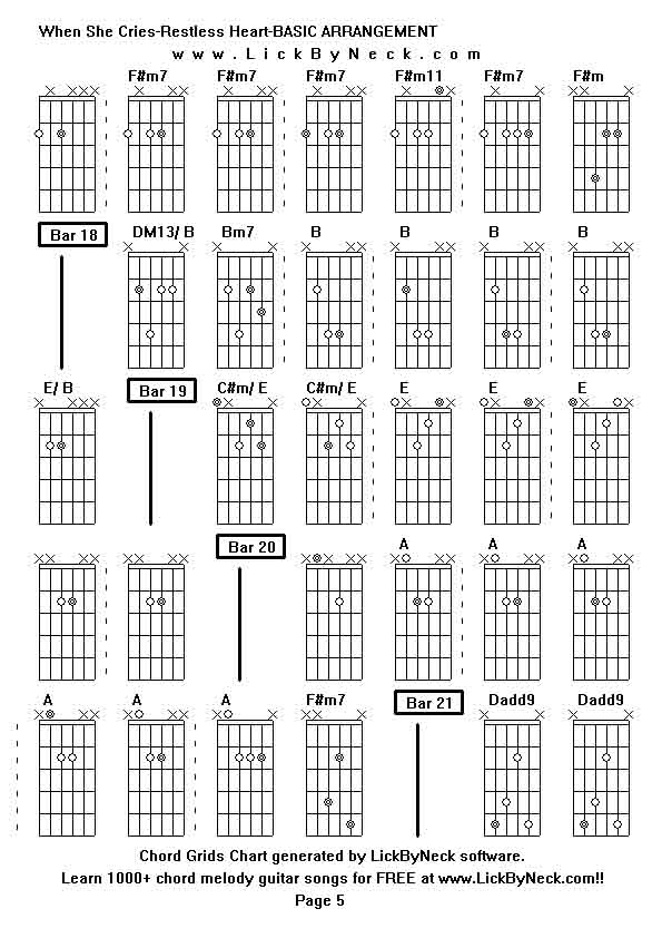 Chord Grids Chart of chord melody fingerstyle guitar song-When She Cries-Restless Heart-BASIC ARRANGEMENT,generated by LickByNeck software.